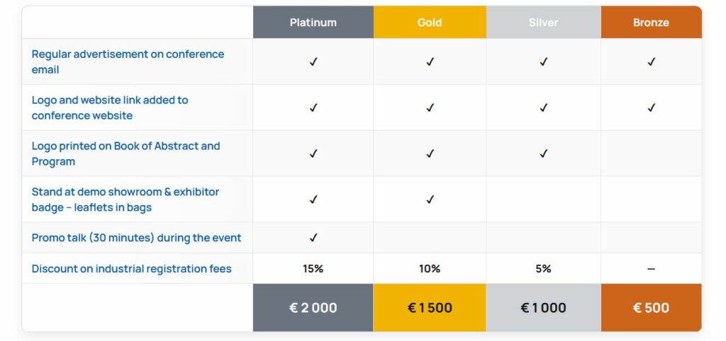 Sponsorship packages nanoinbiosponsors